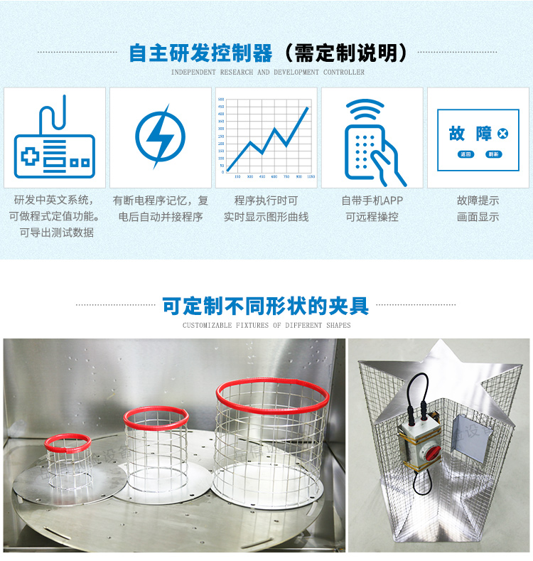 內(nèi)置防水膠圈、膠套