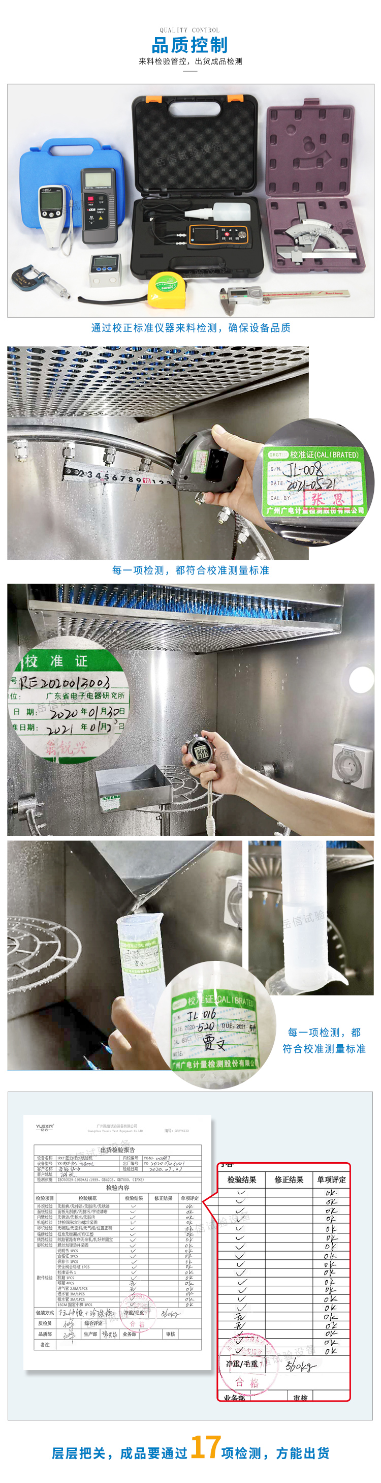 通過17項檢測，方3能出貨
